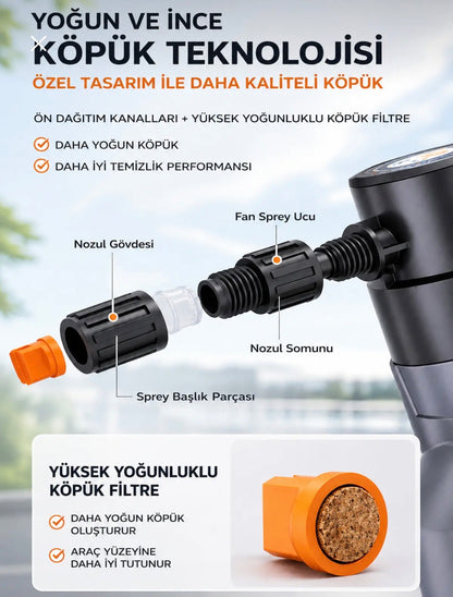 BABIL WORLD KÖPÜK MAKİNESİ